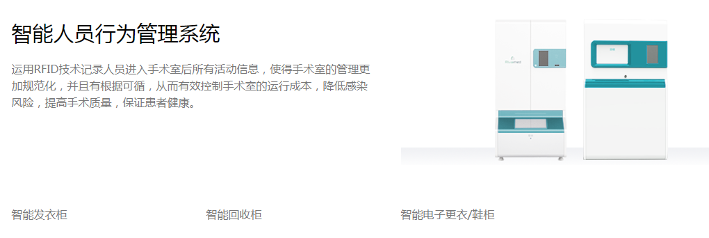 智能人员行为管理系统.png