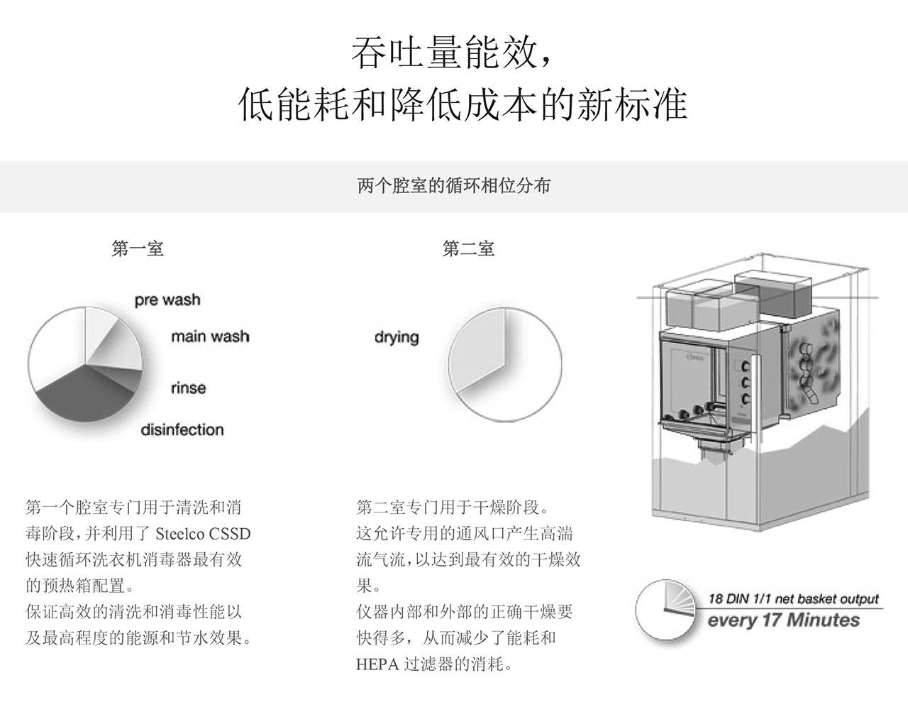 网站 科室相关资料0524-26.jpg