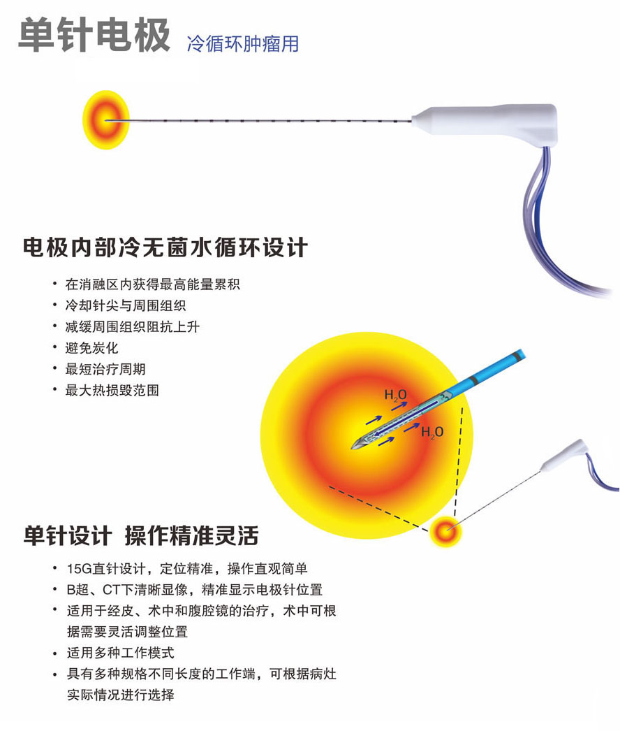 单针电极-冷循环肿瘤用2.jpg